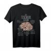Lustiges Tischler Gehirn Geschenk für Schreiner - Originelles T-Shirt für Holzverarbeiter zu Weihnachten & Geburtstag