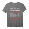 Zimmermann T-Shirt Spruch lustig mit Stundenlohn  Originelles Geschenk für Handwerker, Bauarbeiter & Männer mit Humor