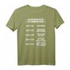 Zimmermann Stundenlohn T-Shirt - Humorvolles Design für Zimmerer & Zimmerinnen, Perfekt als Geschenk oder Berufskleidung