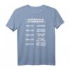 Zimmermann Stundenlohn T-Shirt - Humorvolles Design für Zimmerer & Zimmerinnen, Perfekt als Geschenk oder Berufskleidung