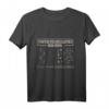 Army Soldat Lustiges Motiv für Soldaten - Bundeswehr Design T-Shirt für Kaserne, Vatertag, Weihnachten & Geburtstage