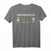 Tagesplan Panzerfahrer Panzer Bier Spruch Soldat T-Shirt  Lustiges Geschenk für Soldaten, Panzerfahrer und Bierliebhaber