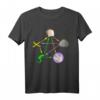 Schere Stein Papier Echse Big Bang Sheldon T-Shirt  Lustiges Nerd-Shirt als Geschenk für Wissenschafts- und Serienfans