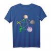 Schere Stein Papier Echse Big Bang Sheldon T-Shirt  Lustiges Nerd-Shirt als Geschenk für Wissenschafts- und Serienfans