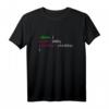 Coding Web und CSS Programmer Developer Code T-Shirt  Lustiges Geschenk für Programmierer, Entwickler & IT-Fans zu Weihnachten & Geburtstag