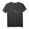 Coding Web und CSS Programmer Developer Code T-Shirt  Lustiges Geschenk für Programmierer, Entwickler & IT-Fans zu Weihnachten & Geburtstag